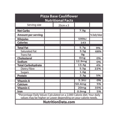 Pecan Health | Cauliflower (Gluten-Free) Pizza Bases 3X25cm