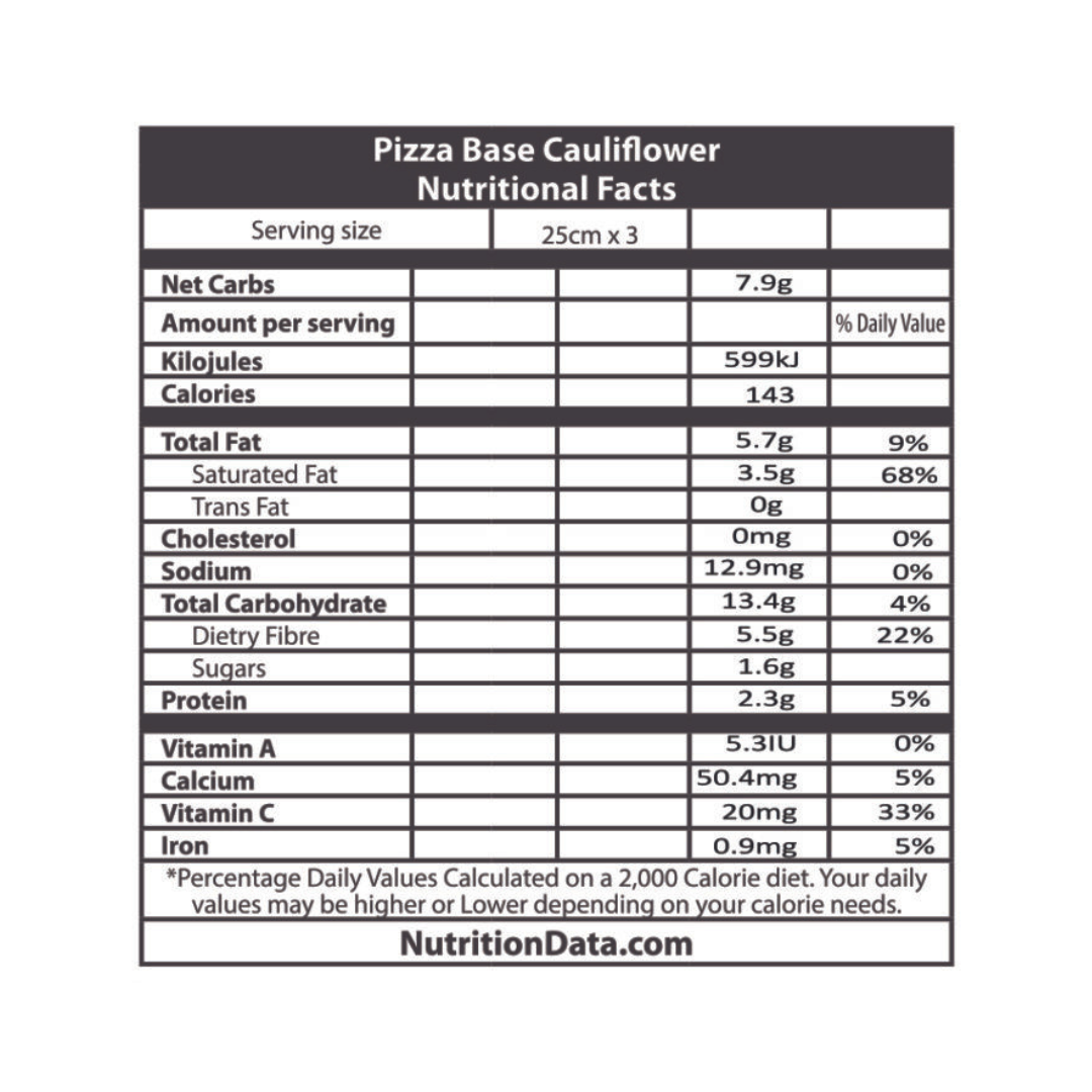 Pecan Health | Cauliflower (Gluten-Free) Pizza Bases 3X25cm